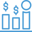 Cost Management & Optimization